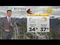 WBZ Evening Forecast For March 9