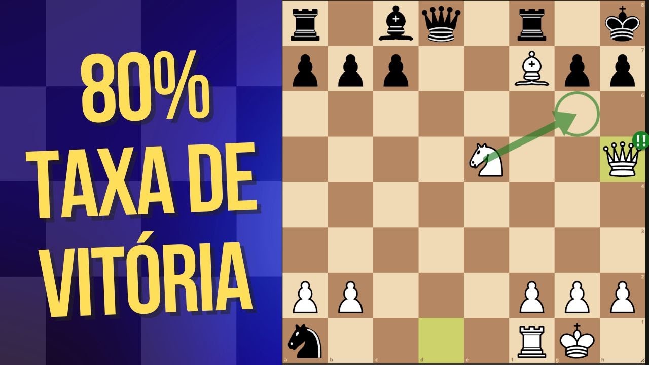 Explorando a Linha Desconhecida ITALIANA com 80% de Taxa de Vitórias!!!