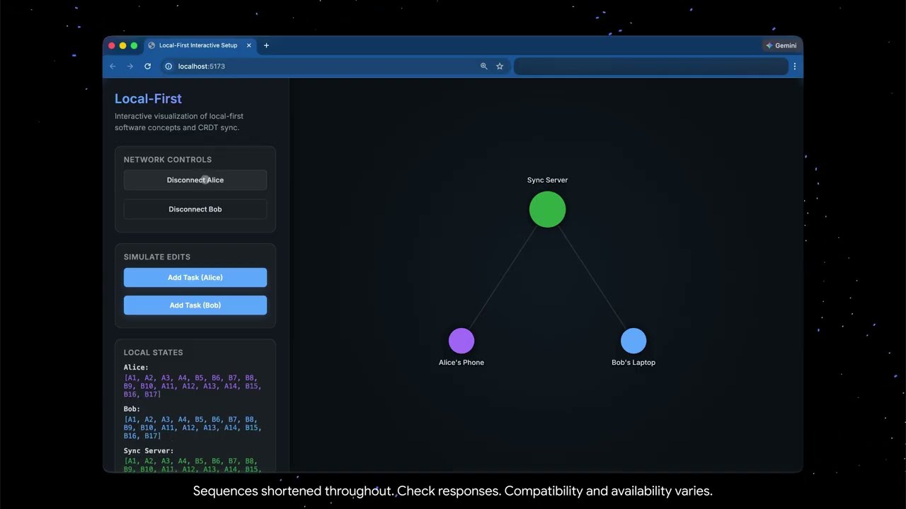 Gemini 3.1 Pro transforming dense research into functional code.