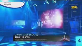 Fantasia Bulan Madu versi Liwani Izzati @ AnugerahSuria 2017