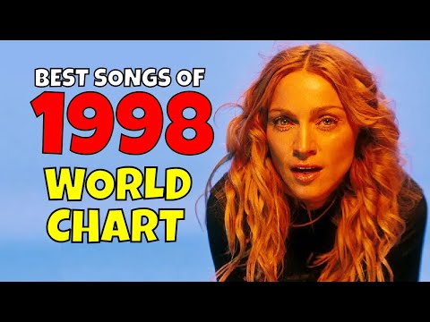 The BEST SONGS of 1998 - The World Chart