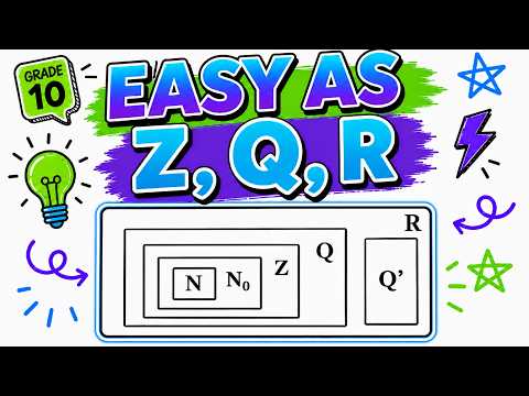Finally Understand Rational & Irrational Numbers!