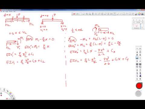Mechanics of Materials-Lecture-23-Beam Deflection--Matching Boundary Conditions