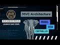 228 SetLocale And GetLocale On Mvc With Web And Api Routes