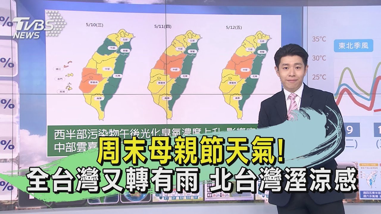 周末母親節天氣!全台灣又轉有雨 北台灣溼涼感