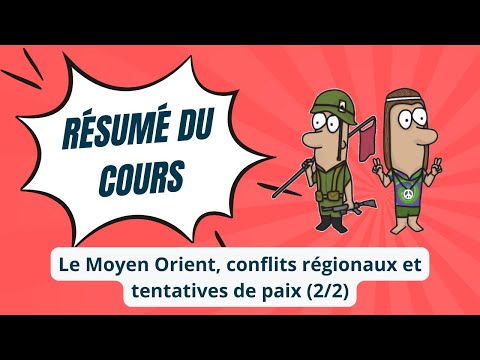 Le Moyen Orient, conflits régionaux, tentatives de paix - HGGSP (2/2)