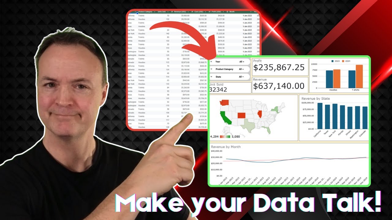 📊 Make Your Data Speak! Create an Interactive Google Sheets Dashboard