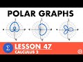 Graphing Polar Equations Calculus 2 Lesson 47 JK Math