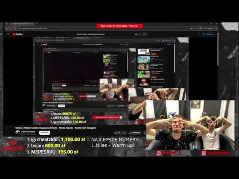 Cheatz i Mlody Adasko reagują na Cheatza i Mlodego Adaska reagujących na   Kocie oczy Snippet