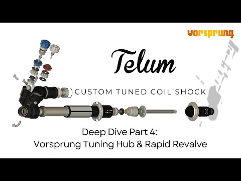 Del 4 – Rapid Revalve och Tuning Hub