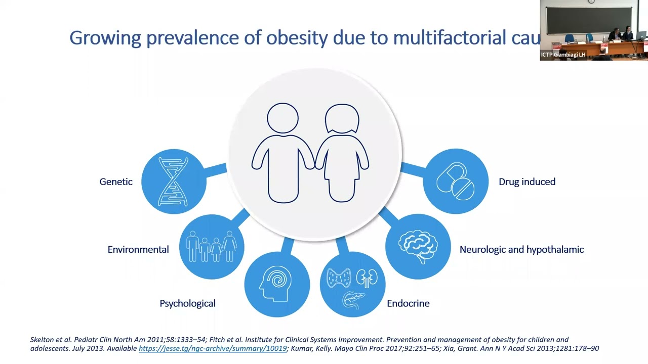 Adolescence nutrition problems