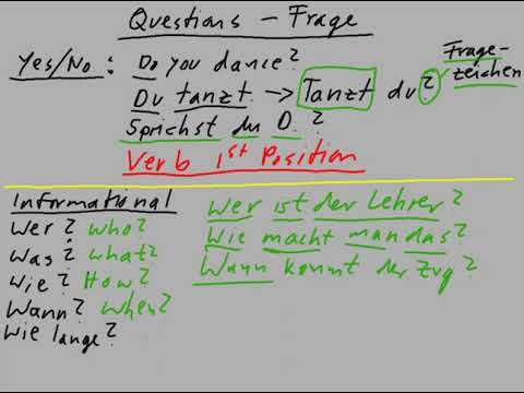 German Grammar: Asking Questions