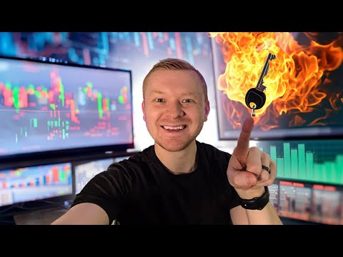 CPRO's New Hotkey Setup: % vs. Share Size Explained!