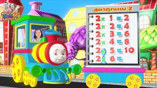 เพลงสูตรคุณแม่ 2 เพลงสำหรับเด็ก พี่นุ่น น้องภูมิ By KidsMeSong