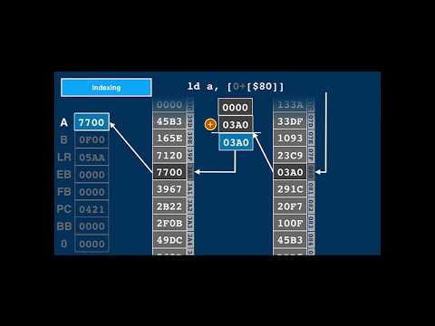 34C3 -  The Ultimate Apollo Guidance Computer Talk