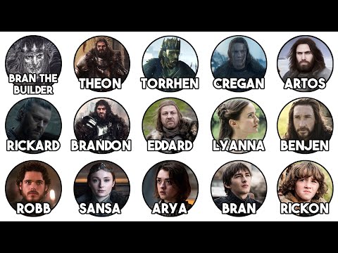 Every Member of House Stark Explained in 20 Minutes