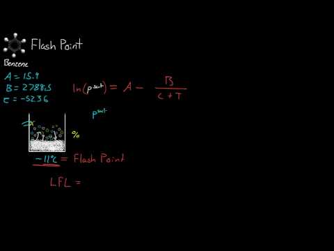 YouTube video about: How to calculate flash point of mixture?
