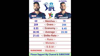 Mohammad Siraj vs Harshal Patel IPL Bowling Comparison 2022 | Harshal Patel Bowling | Mohammad Siraj