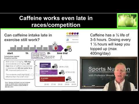 5.4 Caffeine for Athletes is it for you? thumbnail
