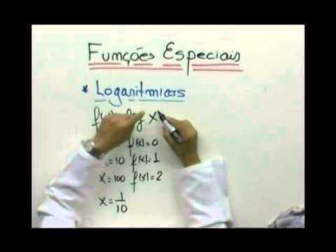 Cálculo 1: Aula 17 Funções Logaritmas