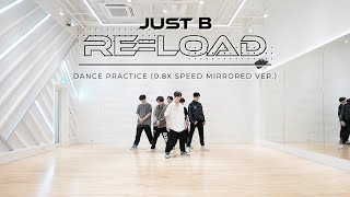 JUSTB