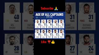 Rishabh Pant is the youngest of all the captains in IPL 2022
