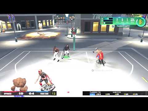 3s For Fun