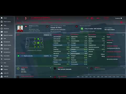 I 50 migliori WONDERKIDS (SERIE A - Parte 1) - FM 2018