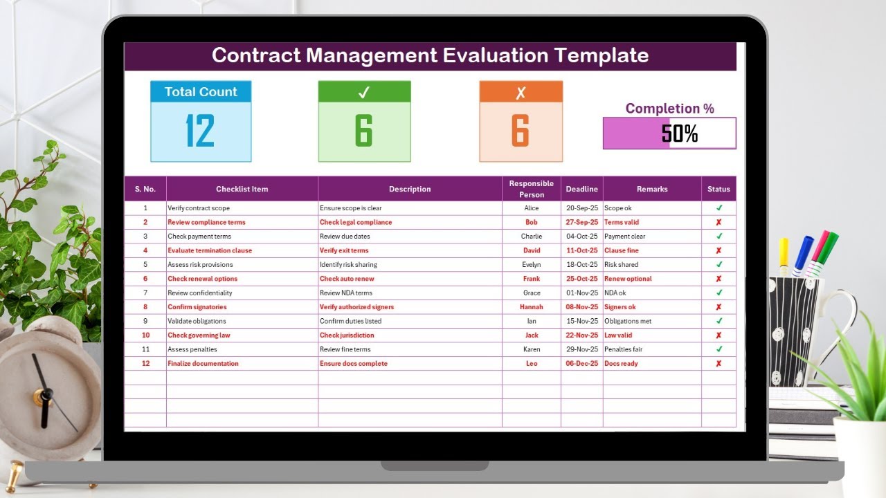 Contract Management Evaluation Checklist in Excel