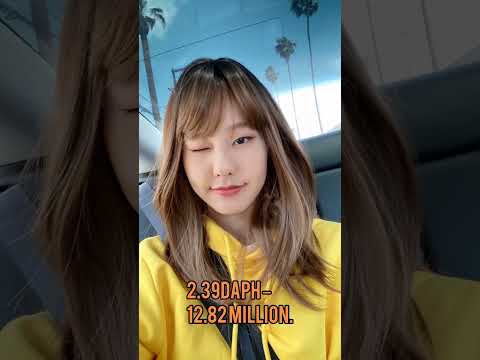 Top 3 most-watched female Twitch streamers #sorts #top3 #beautiful #female #grill #part2 #twitch