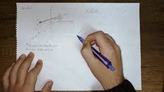 STATİK DERS 10:KUVVET VEKTÖRLERİ-9