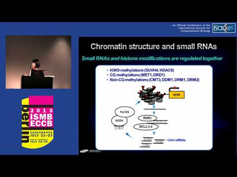 A probabilistic histone modification map of the human genome and... - Misook Ha - ISMB/ECCB 2013
