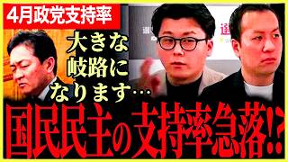 【国民民主党にとっては大きな岐路になります…】国民民主党の支持率が急落！？何があった？傾向と対策をデータから解説【国民民主党⧸選挙ドットコム⧸米重克洋⧸鈴木邦和】