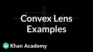 Convex Lens Examples