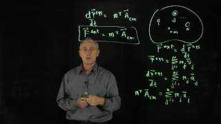 17.7 Reduction of a System to a Point Particle