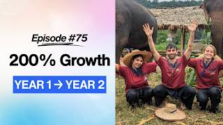 Mobile Detailing Business Grew 200% in One Year
