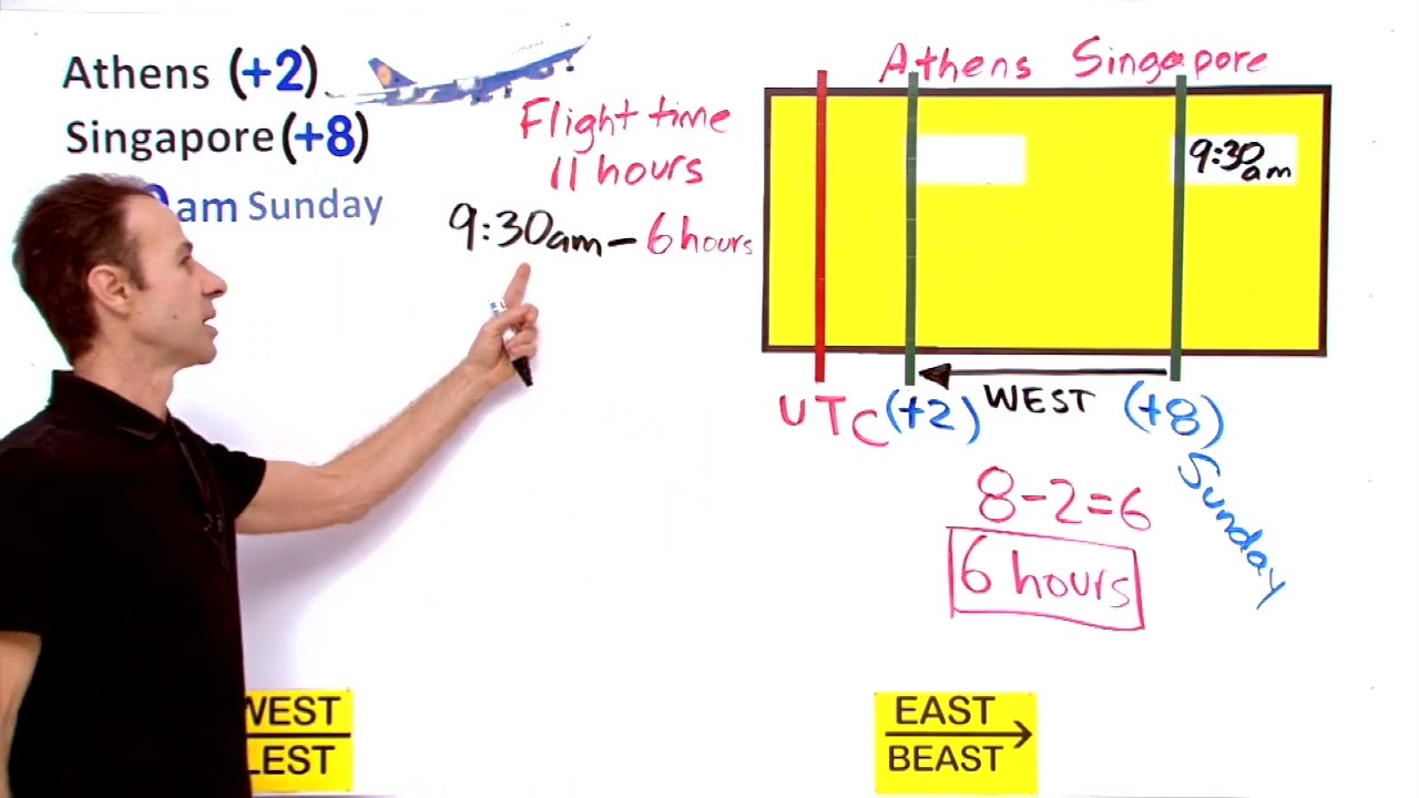 Find the Arrival Time using Time Zones Word Problem 2 VividMath — US..