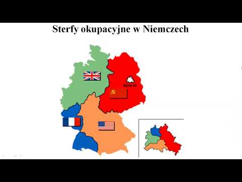 Początek zimnej wojny - Historia Klasa 8 - Z historią przez życie