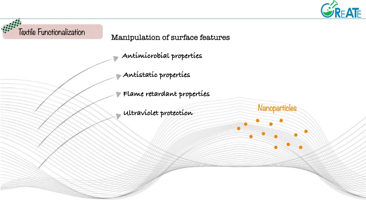 Projetos na área têxtil no PPGNPMAT, UFSC Blumenau. Inscrições abertas para ingresso!