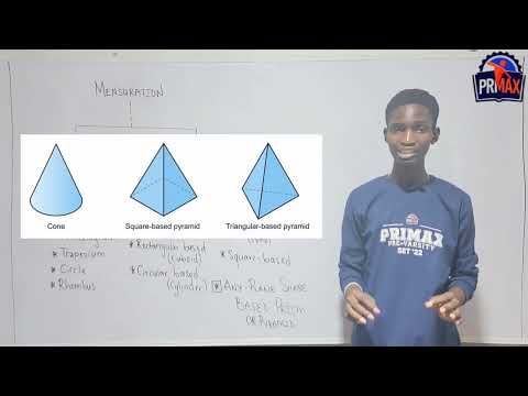 MENSURATION IN MATHEMATICS PART I JAMB/UTME/WAEC/NECO/A-LEVEL