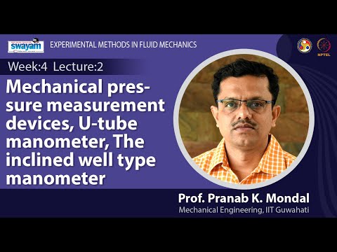 Experimental Methods in Fluid Mechanics Introduction Video