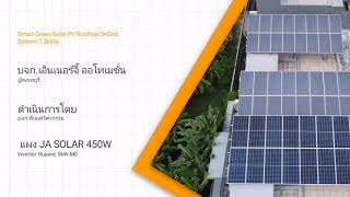 Smart​ Green​ Solar​ PV​ Rooftop​ Ongrid​Stytem​7.2 kWp www.pjkeng.com​
