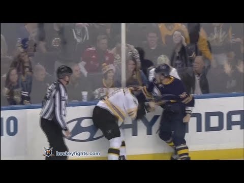 Gregory Campbell vs Patrick Kaleta