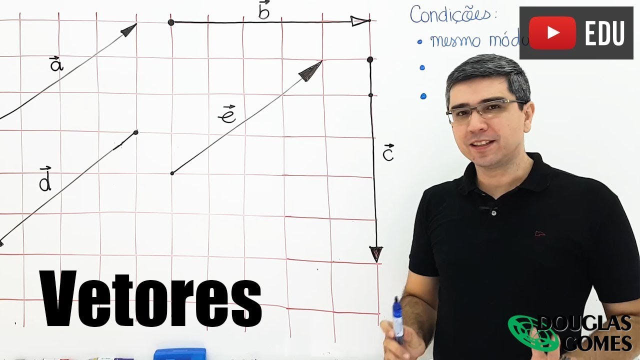 Aprenda de maneira significativa: vetores e operações vetoriais