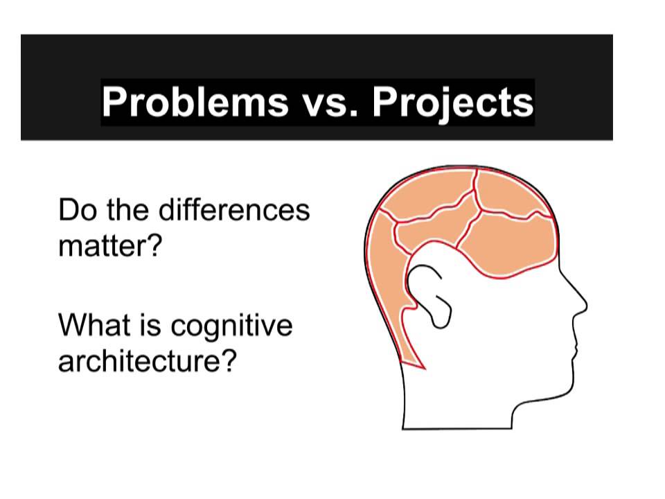 Problem Based Learning and the WebQuest