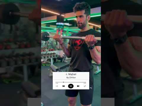 Best Gym Motivation Workout Songs 2023 #shorts