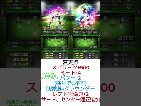 辰見選手の能力変更点まとめ！プロスピで知っておきたい最新情報