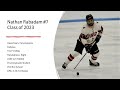 Nathan Rabadam Highlights 2022-2023