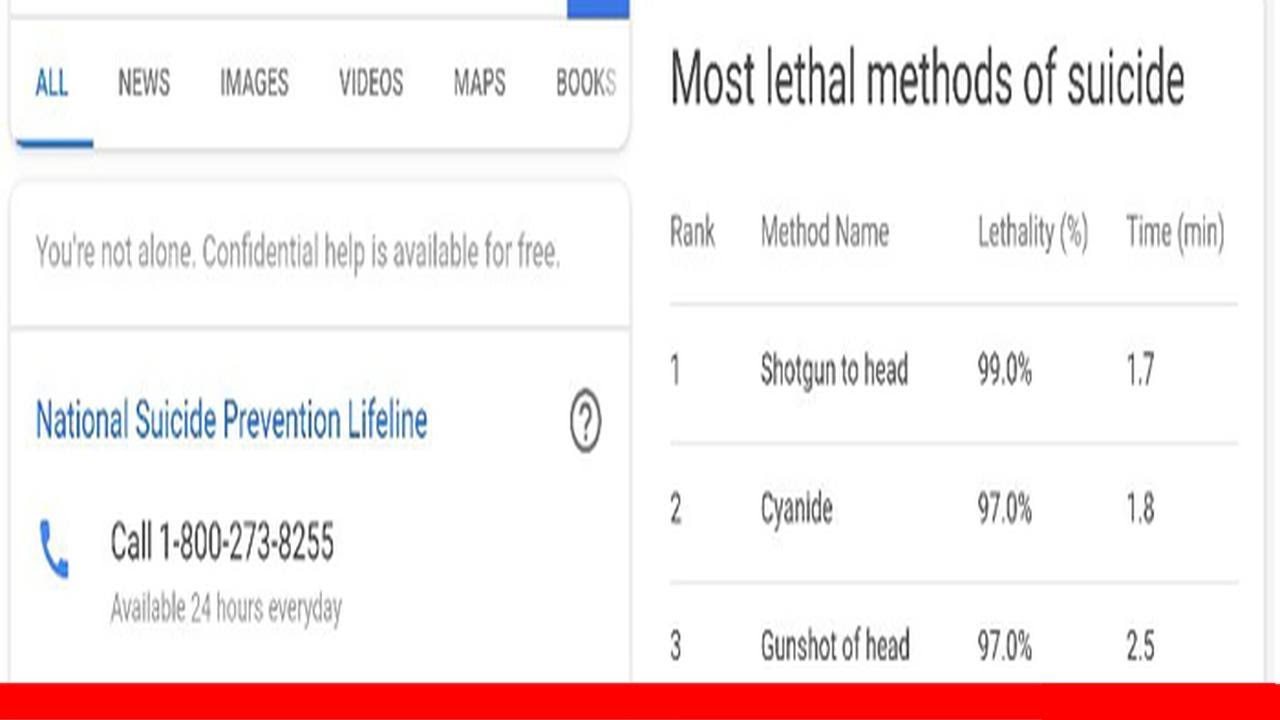 20 Google Vs. Bing Memes That Are As Hilarious As They Are Accurate 😂