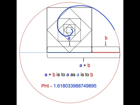 The Krystal Spiral Produces Infinite Phi Ratios!